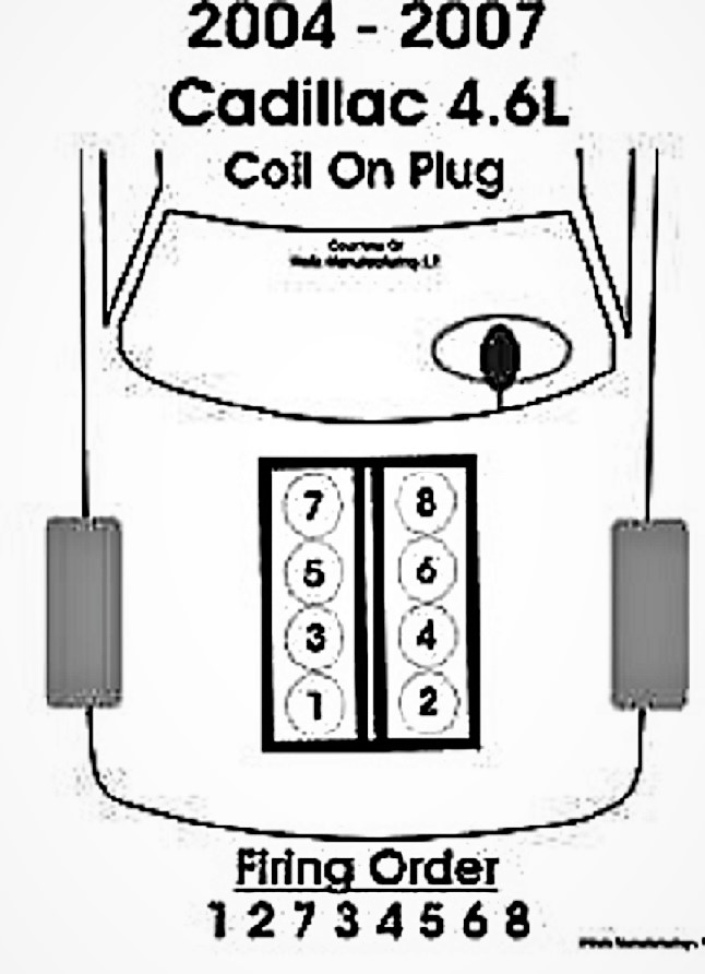 2006 Cadillac Cts Firing Order