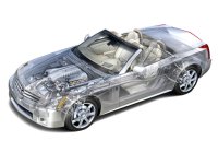 Cadillac XLR Factory Cutaway Photo.jpg