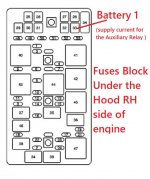 A1     Boite a fusible extérieur (1).jpg