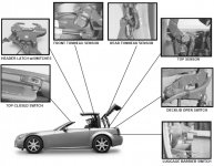 1f  cadillac folding top.jpg