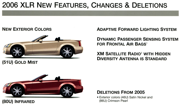 2006 Cadillac XLR New Features, Changes, Deletions